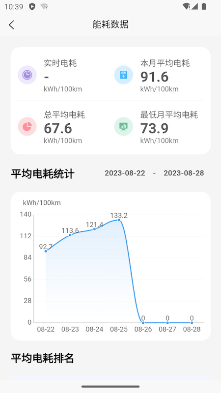 载合app