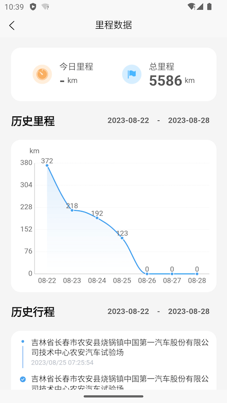 载合app