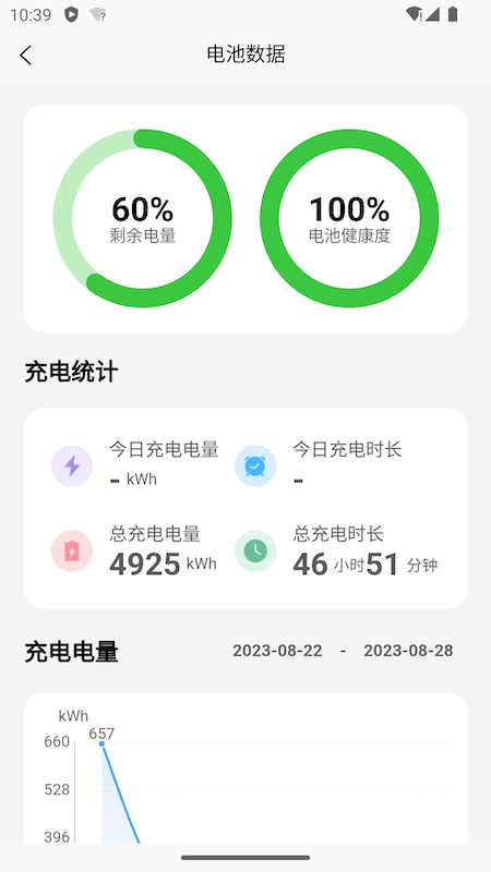 载合app