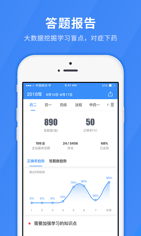 医学快题库app
