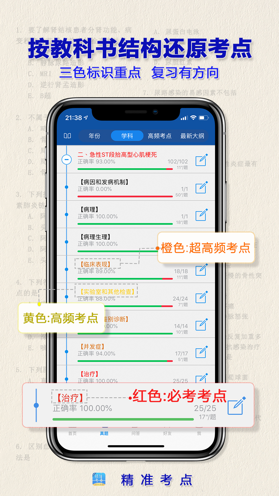 执业医师真题app