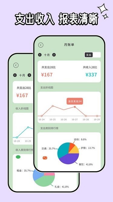 呼噜记账app