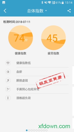 俏郎中app