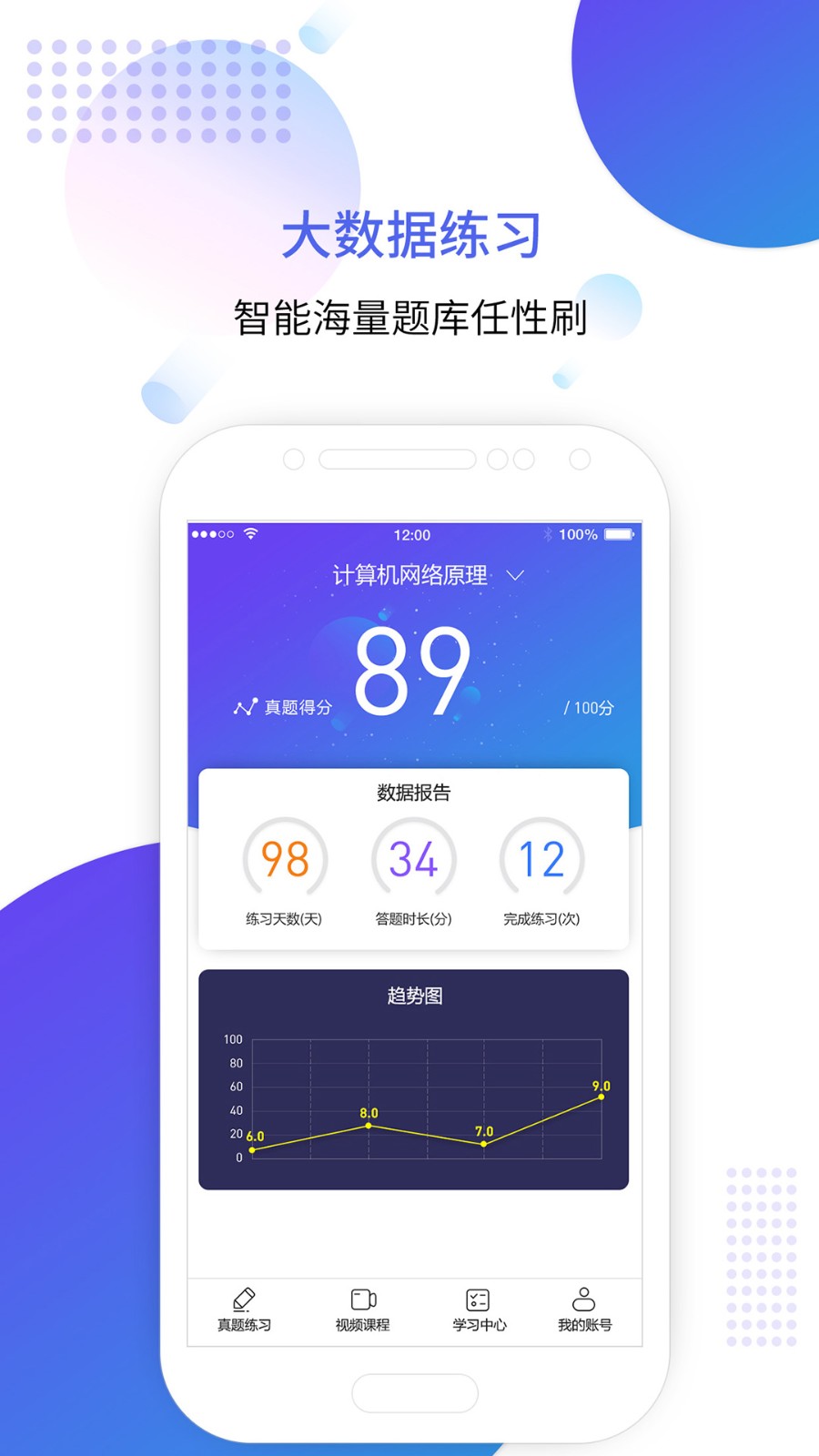 自考智题库app