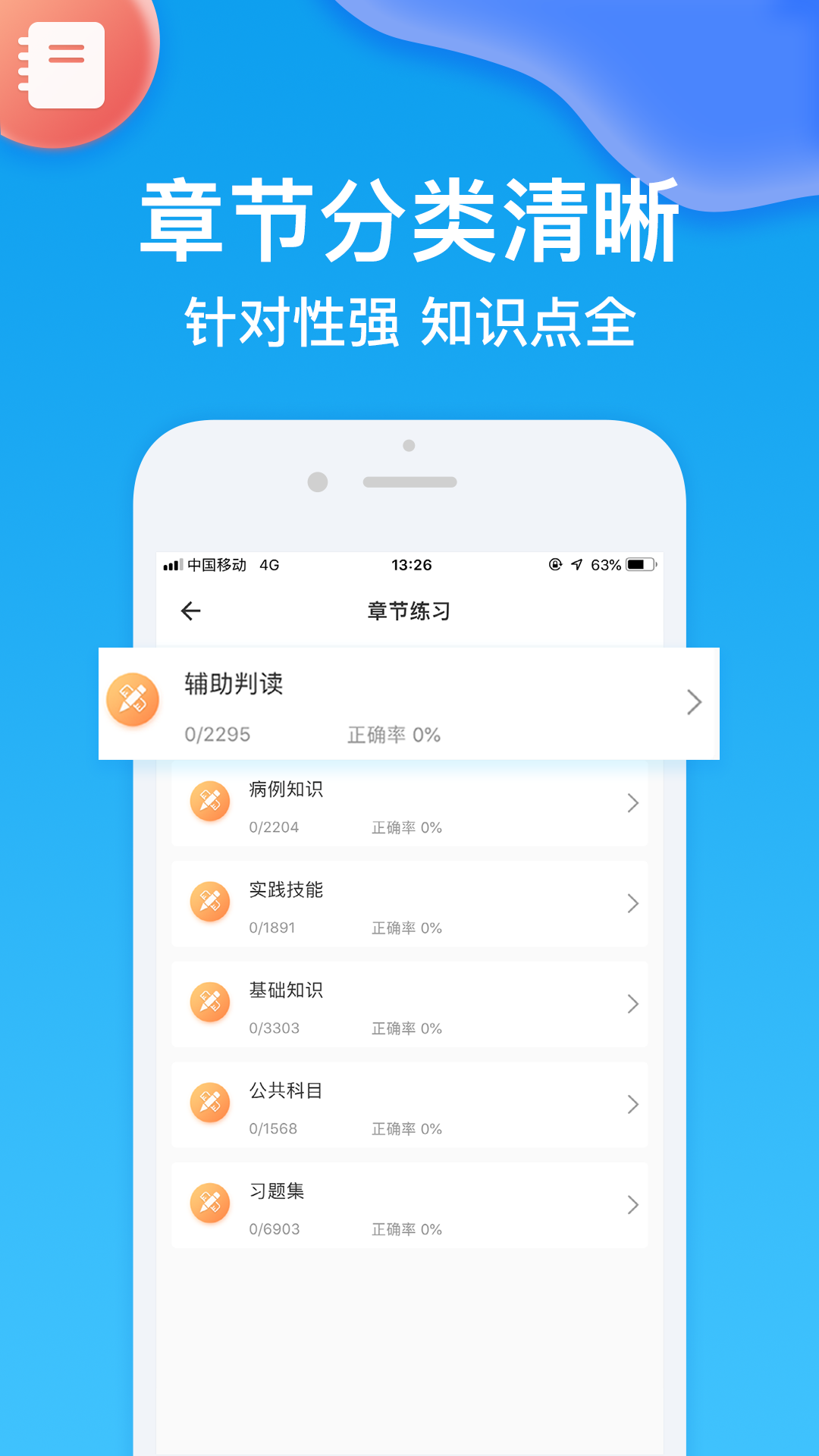 医考部落app