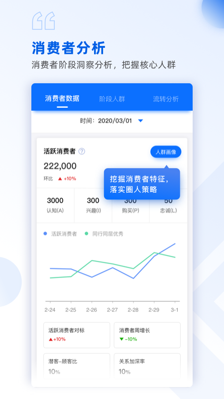 玖参谋app