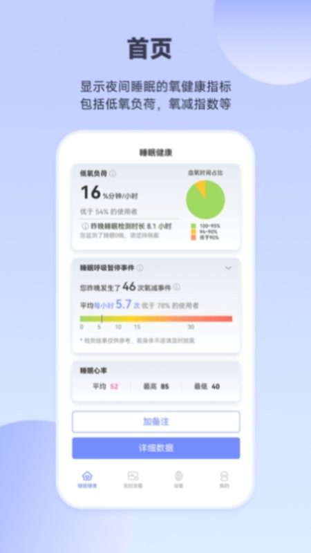 睡眠氧健康app
