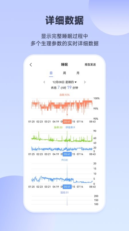 睡眠氧健康app