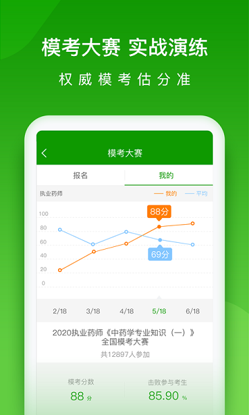医学万题库app