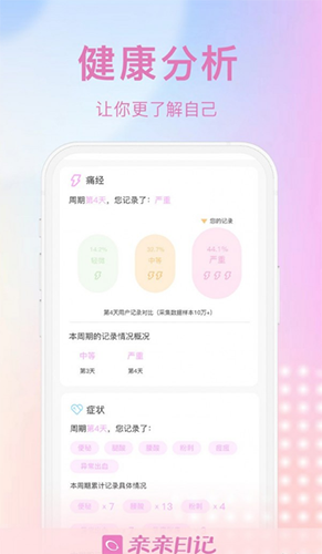 亲亲日记app