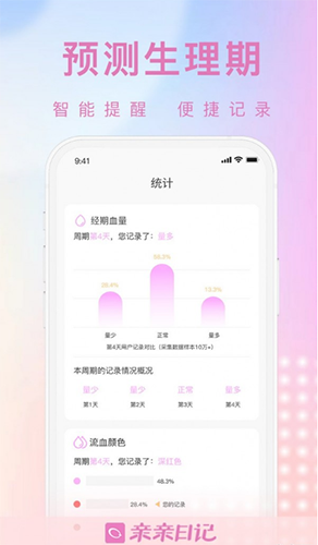 亲亲日记app