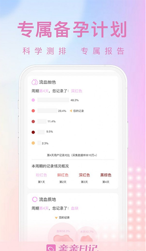 亲亲日记app