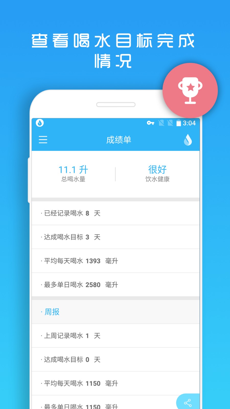 天天喝水提醒app