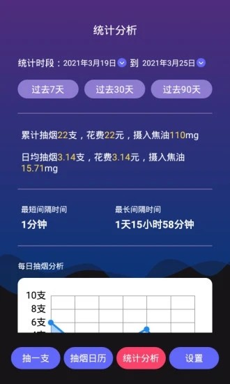 今日抽烟app