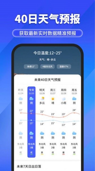 快报天气app