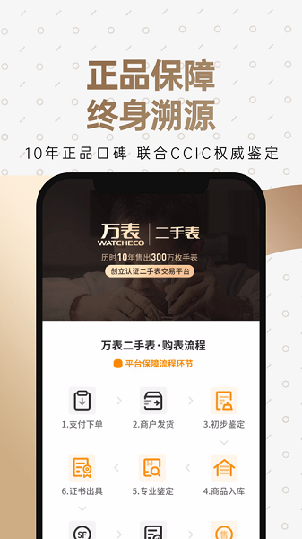 万表二手表app