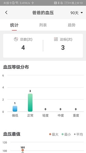 鱼跃健康管家app